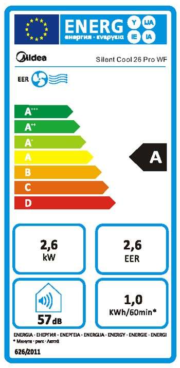 Midea Silent Cool 26 Pro WF Mobile Klimaanlage 57 dB mit Fernbedienung